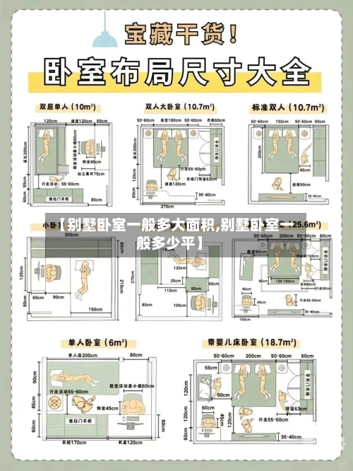 【别墅卧室一般多大面积,别墅卧室一般多少平】