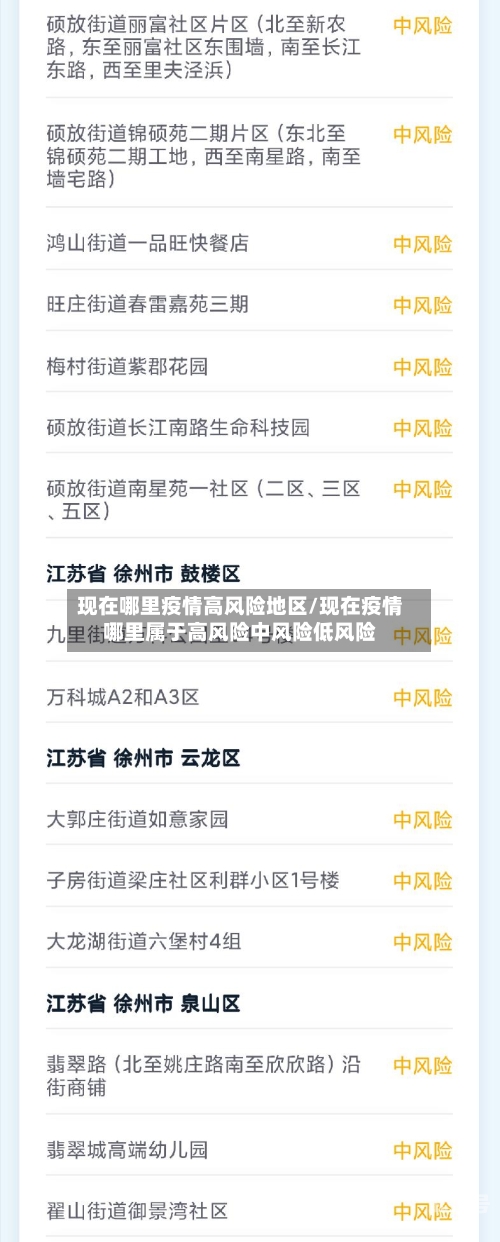 现在哪里疫情高风险地区/现在疫情哪里属于高风险中风险低风险