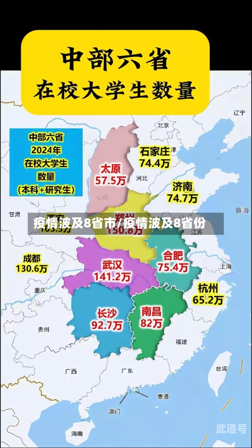 疫情波及8省市/疫情波及8省份