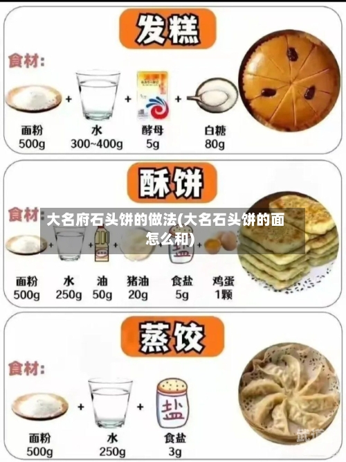 大名府石头饼的做法(大名石头饼的面怎么和)