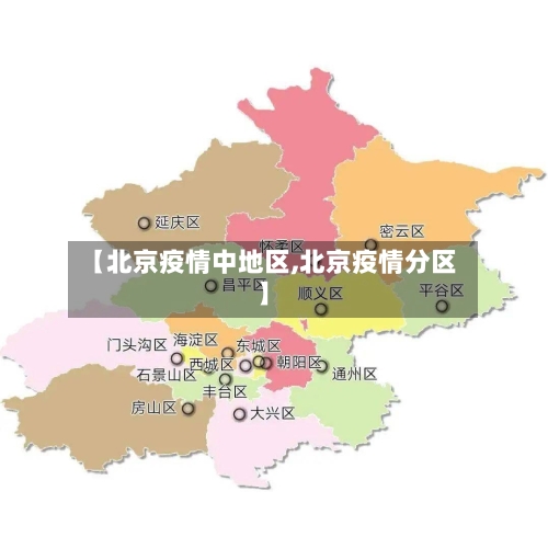 【北京疫情中地区,北京疫情分区】