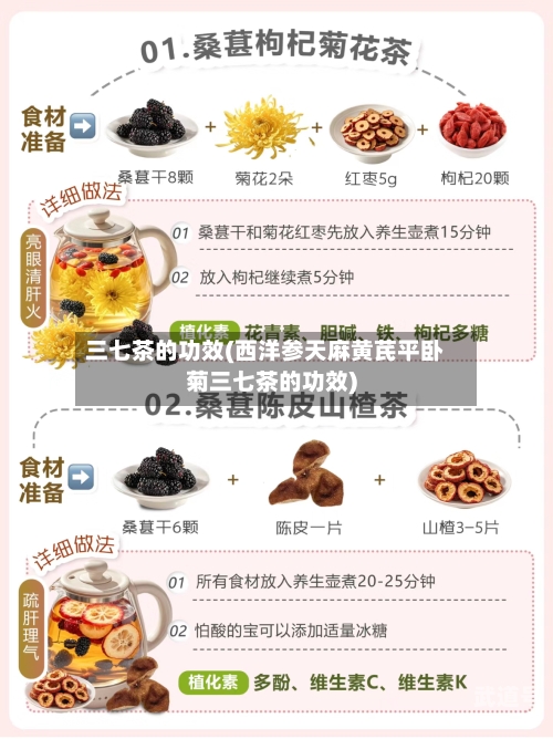 三七茶的功效(西洋参天麻黄芪平卧菊三七茶的功效)