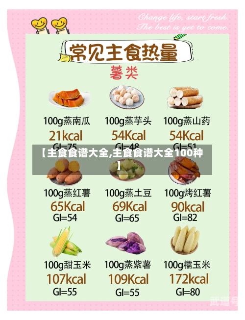 【主食食谱大全,主食食谱大全100种】