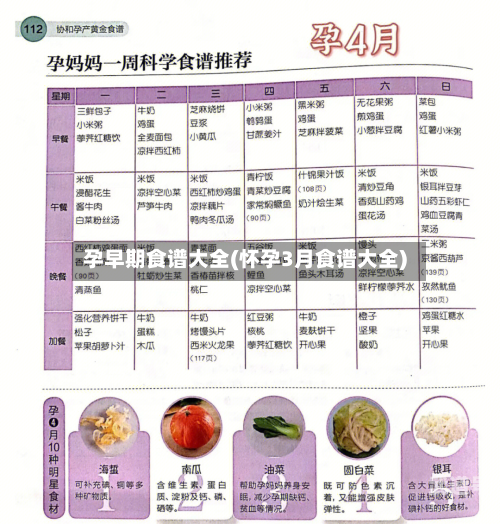 孕早期食谱大全(怀孕3月食谱大全)