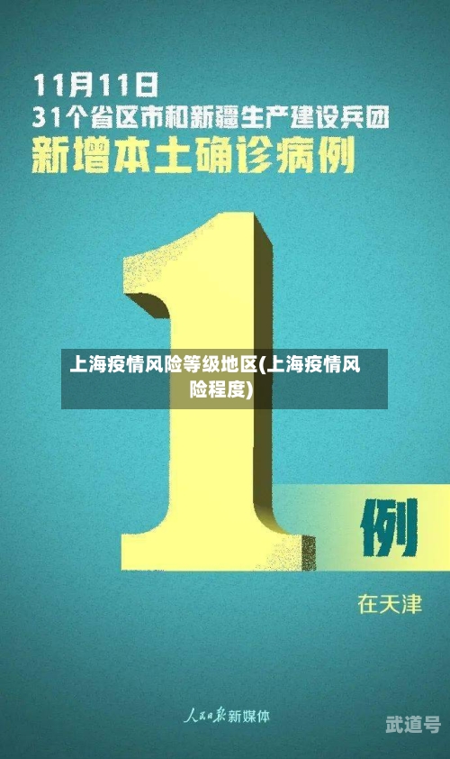 上海疫情风险等级地区(上海疫情风险程度)