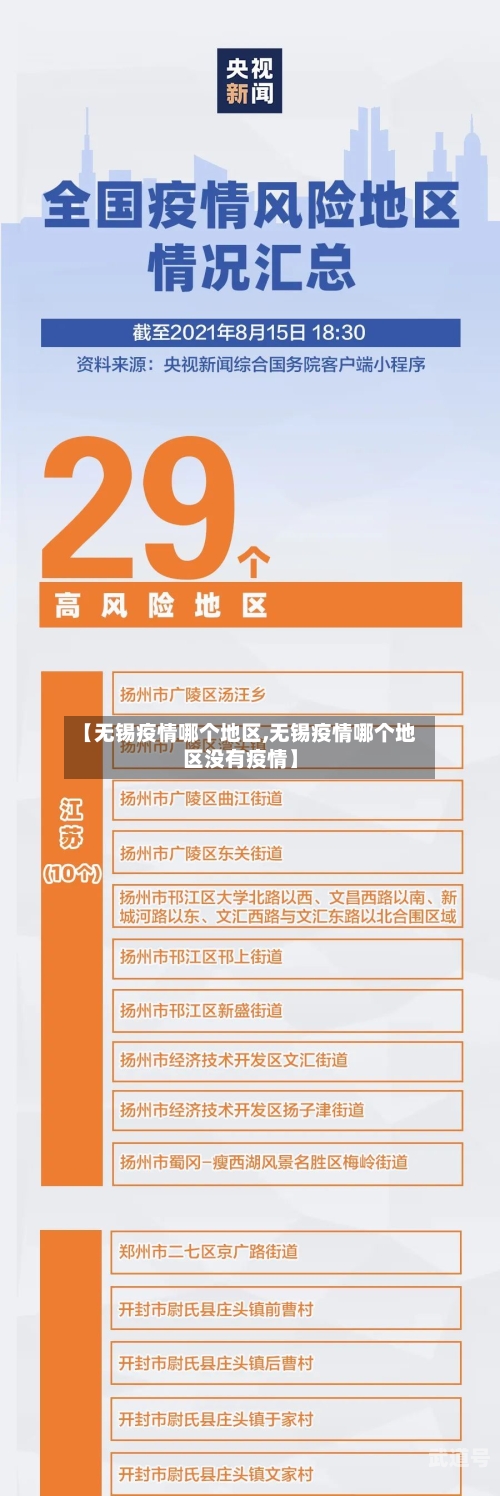 【无锡疫情哪个地区,无锡疫情哪个地区没有疫情】