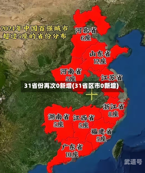 31省份再次0新增(31省区市0新增)