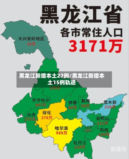 黑龙江新增本土27例/黑龙江新增本土15例轨迹