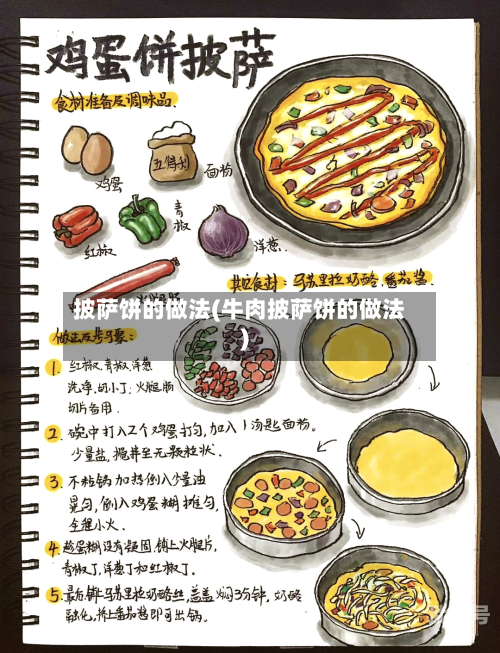 披萨饼的做法(牛肉披萨饼的做法)