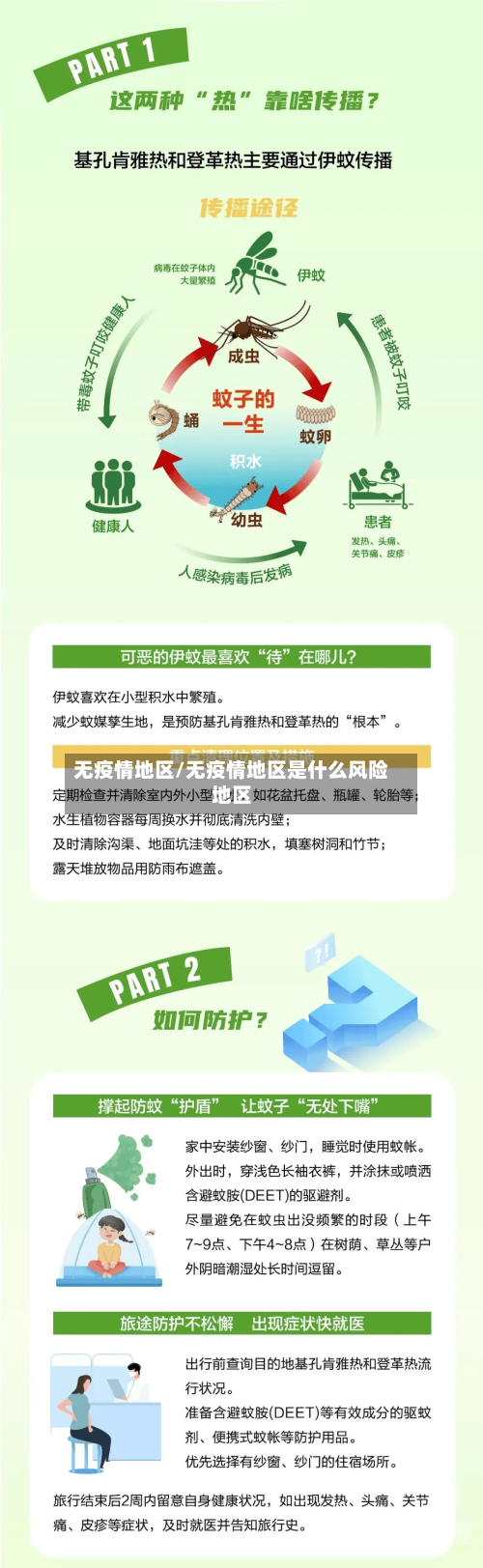 无疫情地区/无疫情地区是什么风险地区