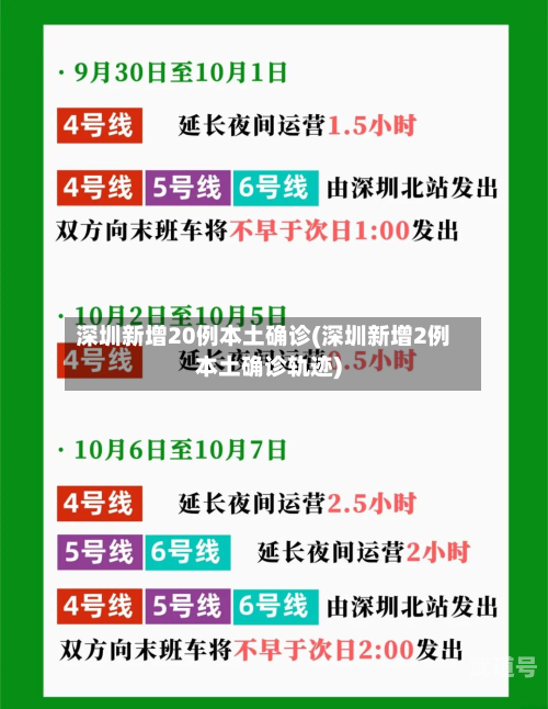 深圳新增20例本土确诊(深圳新增2例本土确诊轨迹)