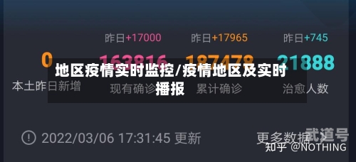 地区疫情实时监控/疫情地区及实时播报