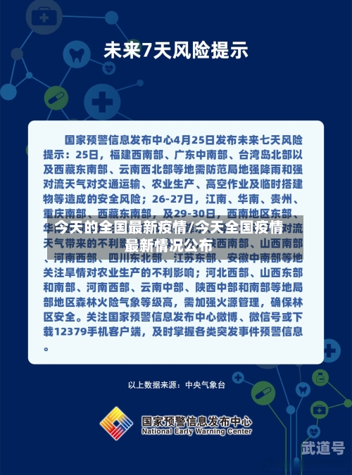 今天的全国最新疫情/今天全国疫情最新情况公布