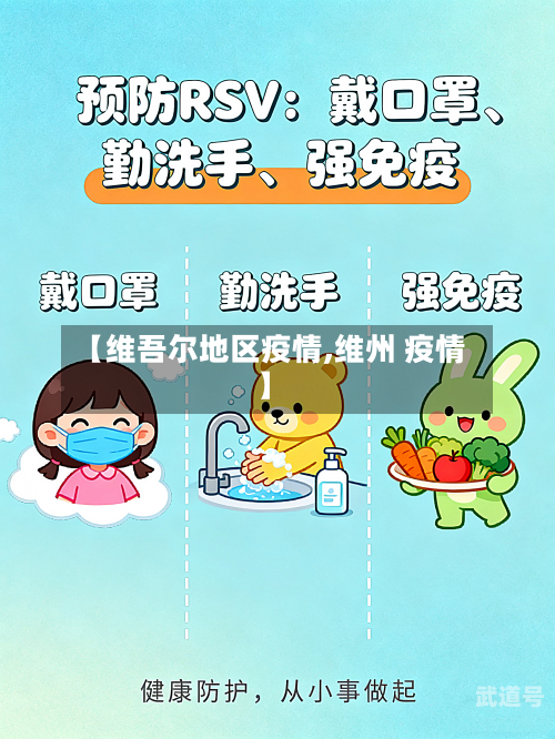 【维吾尔地区疫情,维州 疫情】