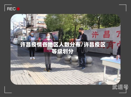 许昌疫情各地区人数分布/许昌疫区等级划分