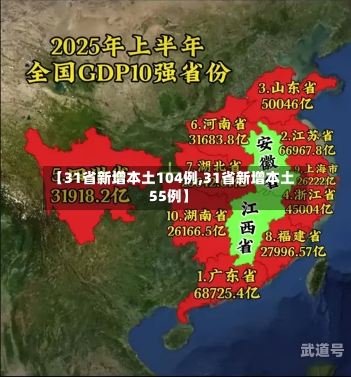 【31省新增本土104例,31省新增本土55例】