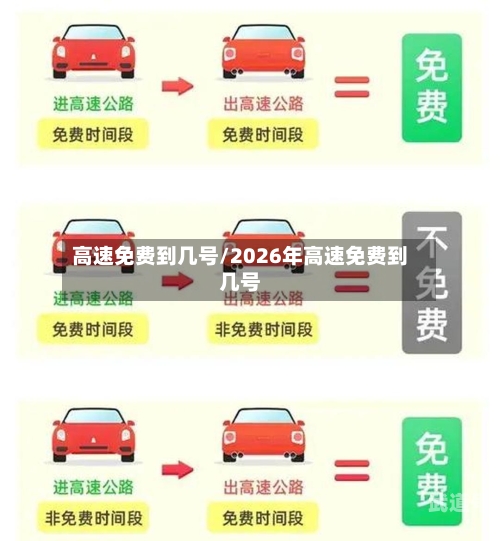 高速免费到几号/2026年高速免费到几号