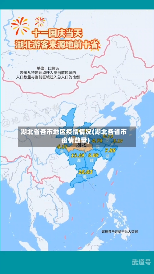 湖北省各市地区疫情情况(湖北各省市疫情数量)