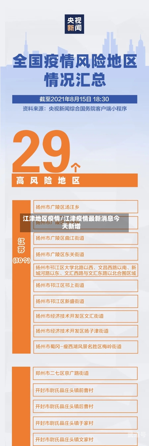 江津地区疫情/江津疫情最新消息今天新增