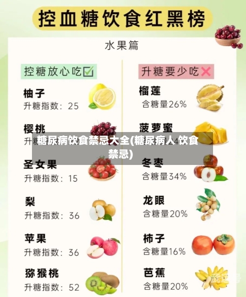 糖尿病饮食禁忌大全(糖尿病人 饮食禁忌)