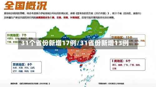 31个省份新增17例/31省份新增13例