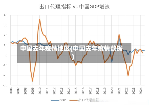 中国去年疫情地区(中国去年疫情数据)