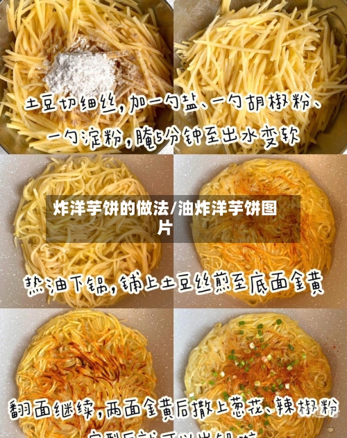 炸洋芋饼的做法/油炸洋芋饼图片
