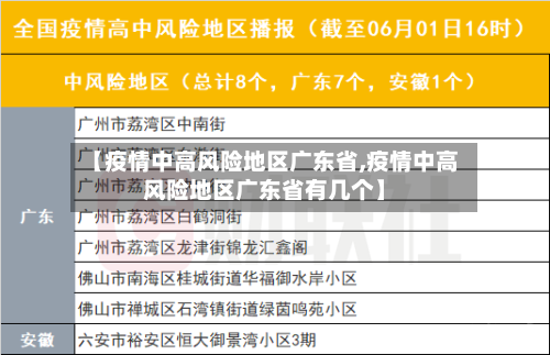 【疫情中高风险地区广东省,疫情中高风险地区广东省有几个】