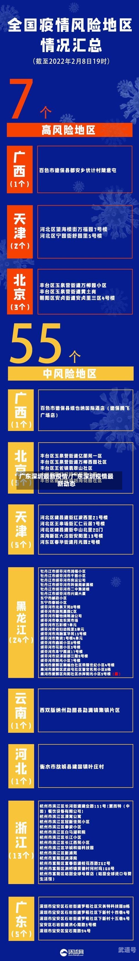 广东深圳最新疫情/广东深圳疫情最新动态