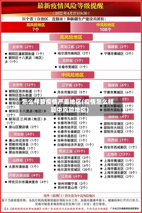 怎么样算疫情严重地区(疫情怎么样算中风险地区)