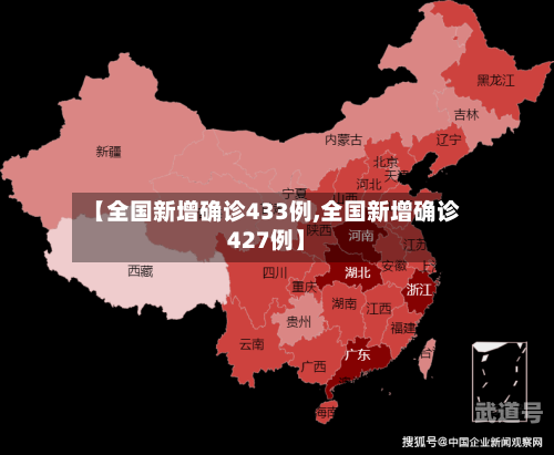 【全国新增确诊433例,全国新增确诊427例】