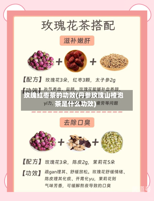 玫瑰红枣茶的功效(丹参玫瑰山楂泡茶是什么功效)