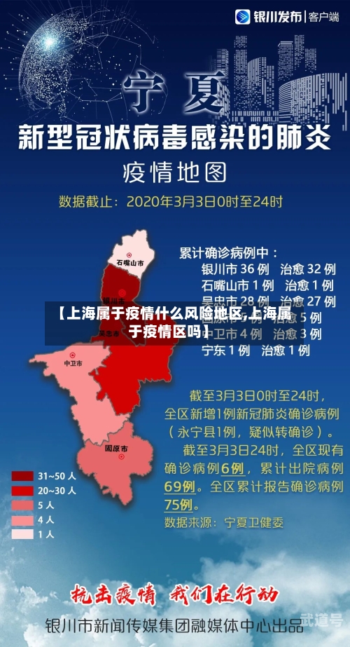 【上海属于疫情什么风险地区,上海属于疫情区吗】