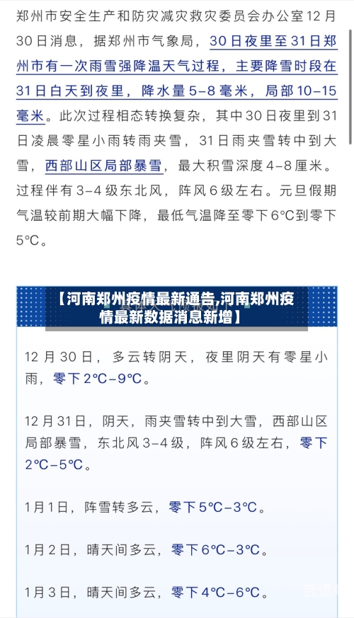 【河南郑州疫情最新通告,河南郑州疫情最新数据消息新增】