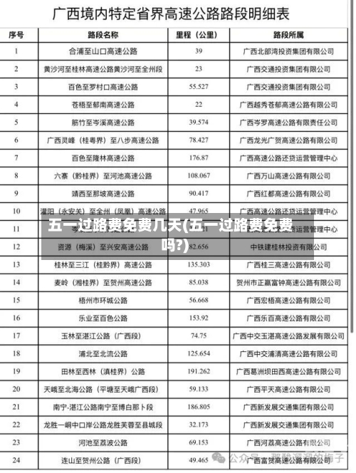 五一过路费免费几天(五一过路费免费吗?)