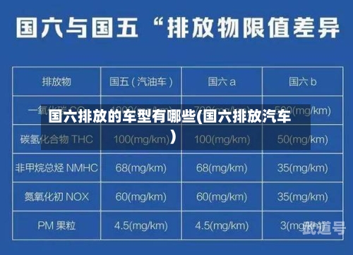 国六排放的车型有哪些(国六排放汽车)