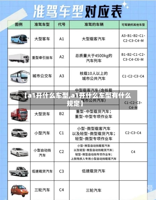 【a1开什么车型,a1开什么车型有什么规定】