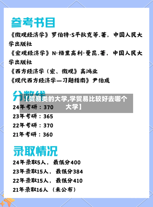 【贸易类的大学,学贸易比较好去哪个大学】