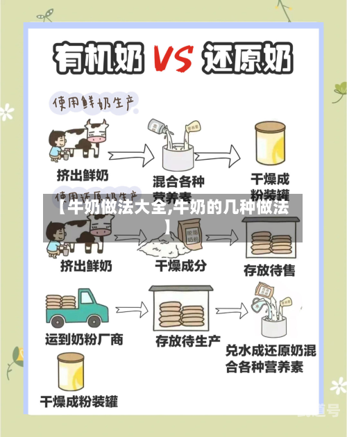 【牛奶做法大全,牛奶的几种做法】