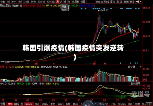 韩国引爆疫情(韩国疫情突发逆转)