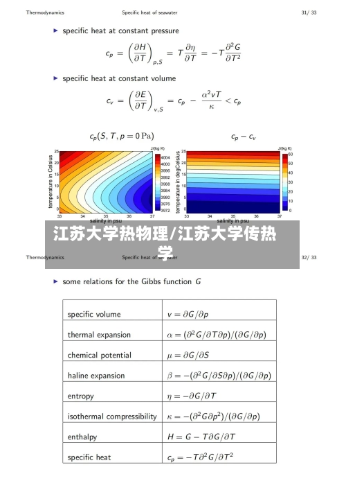 江苏大学热物理/江苏大学传热学