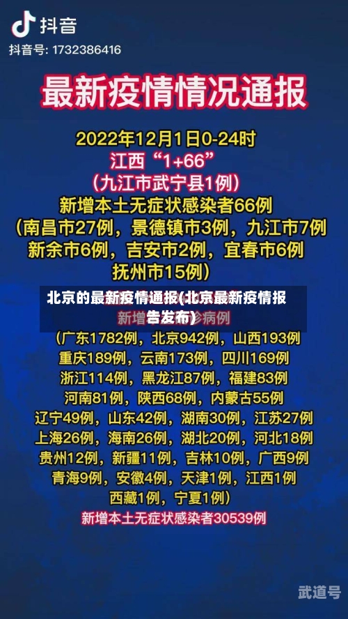 北京的最新疫情通报(北京最新疫情报告发布)