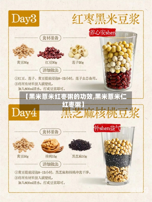 【黑米薏米红枣粥的功效,黑米薏米仁红枣粥】