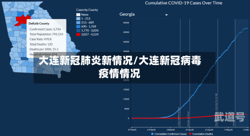 大连新冠肺炎新情况/大连新冠病毒疫情情况