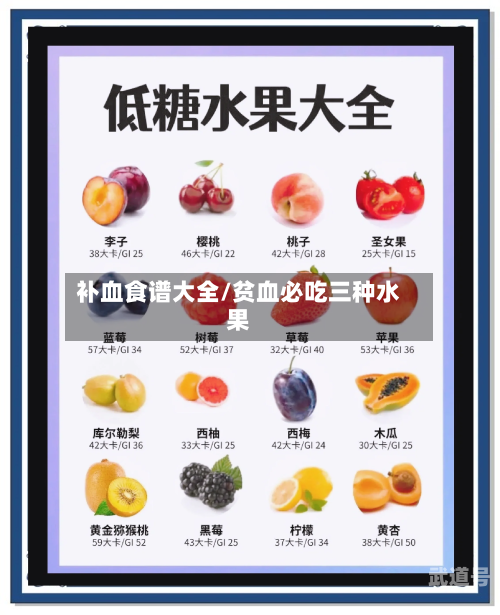 补血食谱大全/贫血必吃三种水果