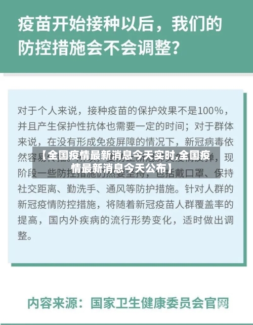 【全国疫情最新消息今天实时,全国疫情最新消息今天公布】