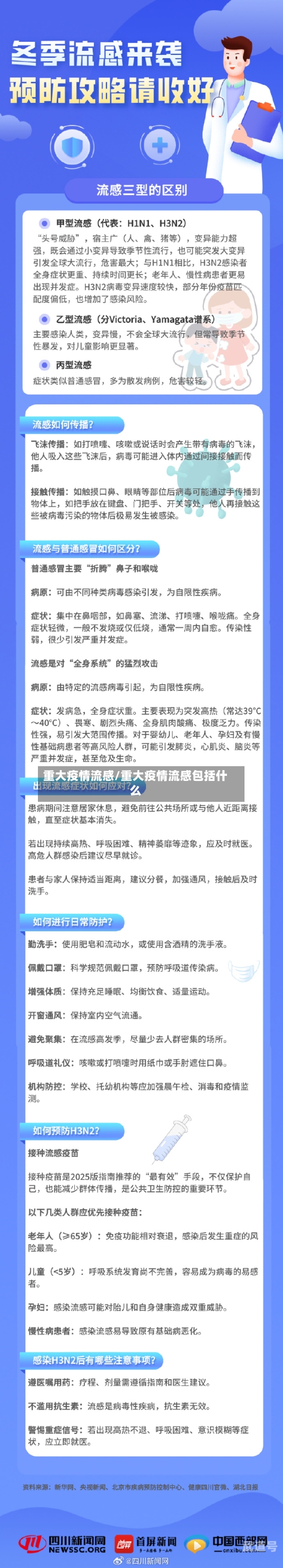 重大疫情流感/重大疫情流感包括什么