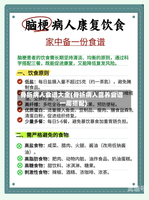 骨折病人食谱大全(骨折病人营养食谱一周搭配)