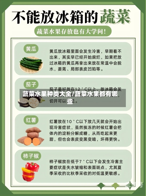 蔬菜水果种类大全/蔬菜水果都有哪些