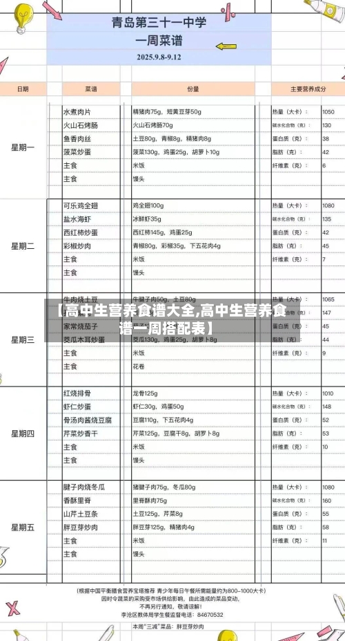 【高中生营养食谱大全,高中生营养食谱一周搭配表】